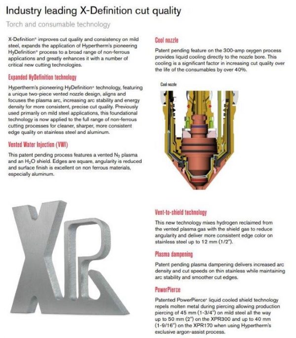 XPR Cutting Tech