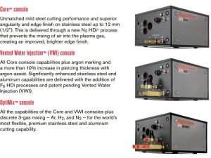 XPR Gas Consoles